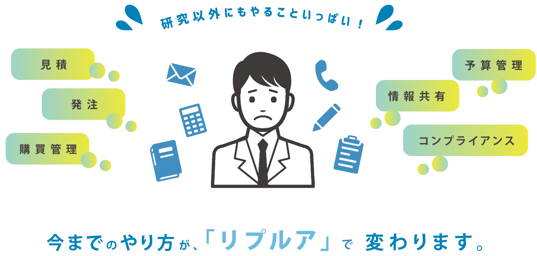 研究以外にもやることがいっぱい! 今までのやり方がリプルアで変わります。